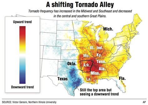 tornado alley shifting